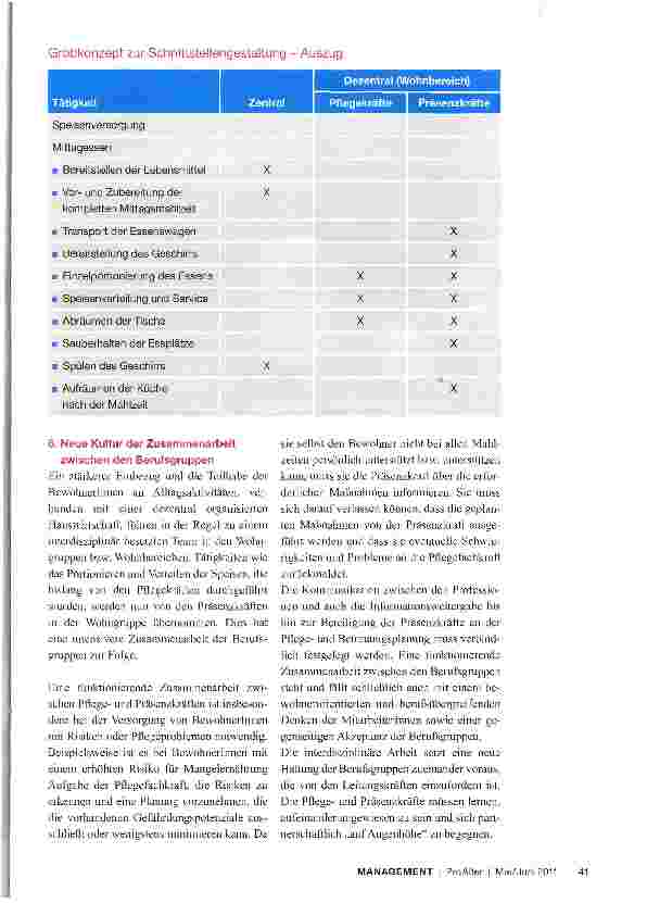 Vorschauseite 4: Schnittstellenmanagement Organisationsentwicklung hin zu Hausgemeinschaften und Wohngruppen