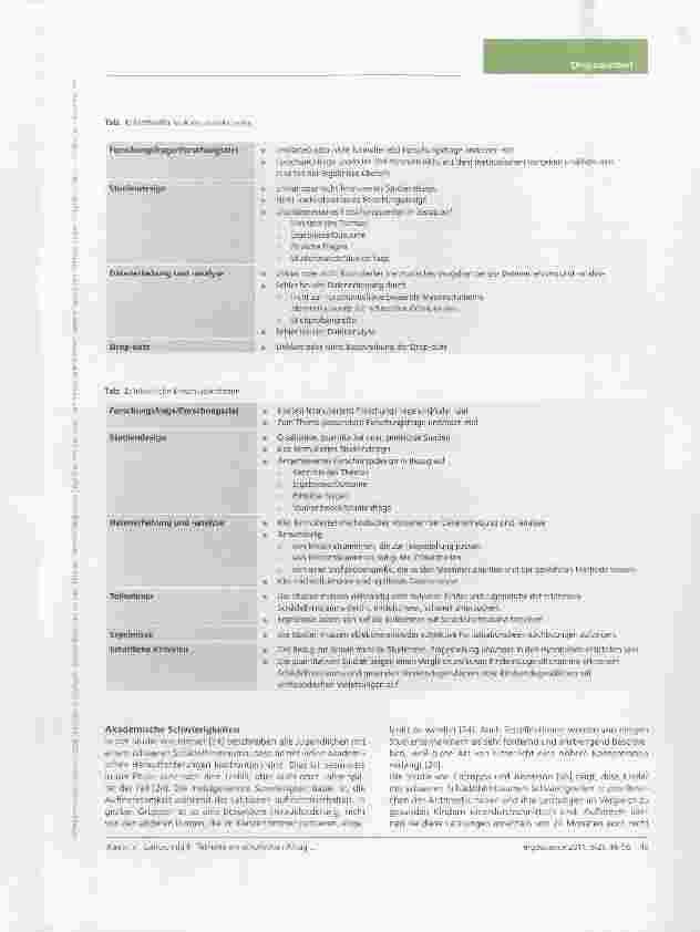 Vorschauseite 4: Teilhabe am schulischen Alltag von Kindern und Jugendlichen nach einem Schädel-Hirn-Trauma. Wenn bei der Rückkehr plötzlich alles anders ist.