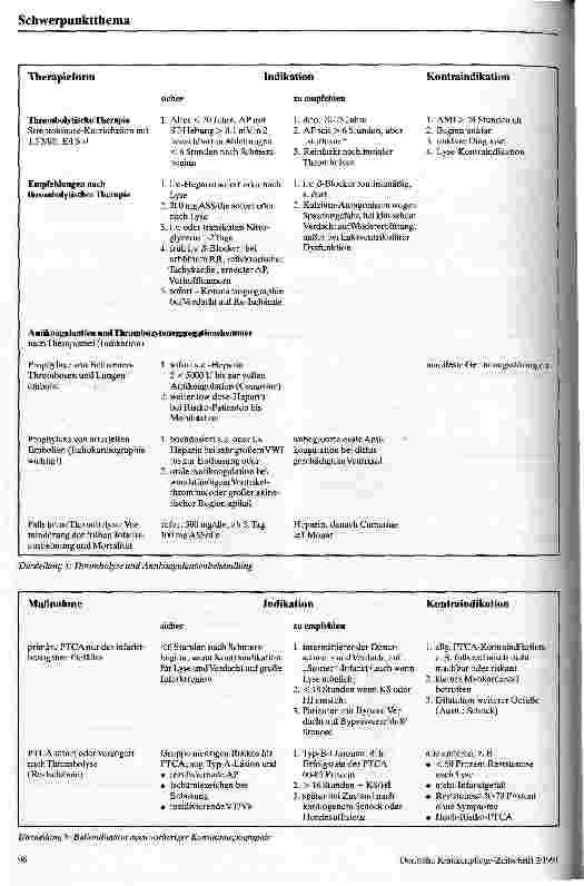 Vorschauseite 4: Die Behandlung des akuten Myokardinfarktes in der Klinik
