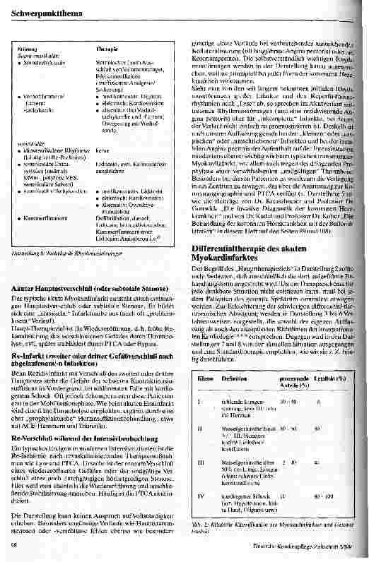 Vorschauseite 6: Die Behandlung des akuten Myokardinfarktes in der Klinik