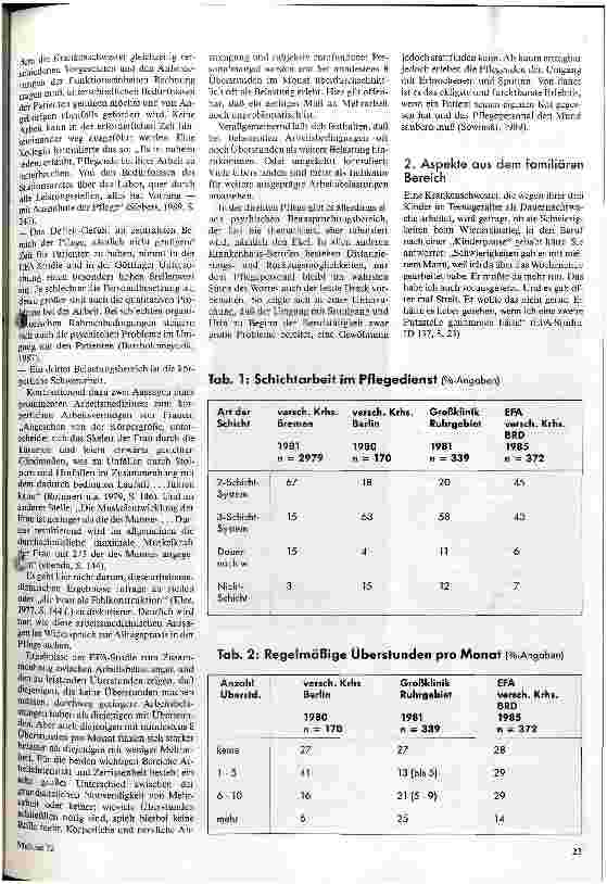Vorschauseite 2: Gefangene im eigenen Netz? Beruf, Familie und Gesundheit der Krankenschwester