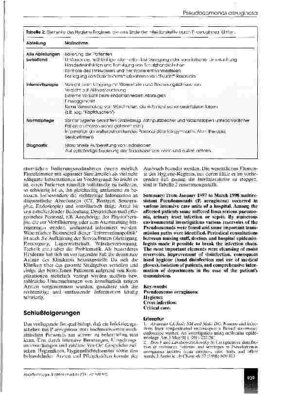 Vorschauseite 5: Nosokomiale Infektionen mit Pseudomonas aeruginosa: Übertragungsrisiko Intensivpflege