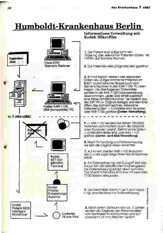 Vorschauseite 2: Mikrofilm-Organisation per Computer