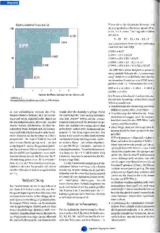 Vorschauseite 3: Ermittlung der Barriereeigenschaften gegenüber Bakterien Teil III