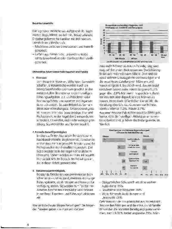Vorschauseite 2: Freiwillige Helfer im Akutspital