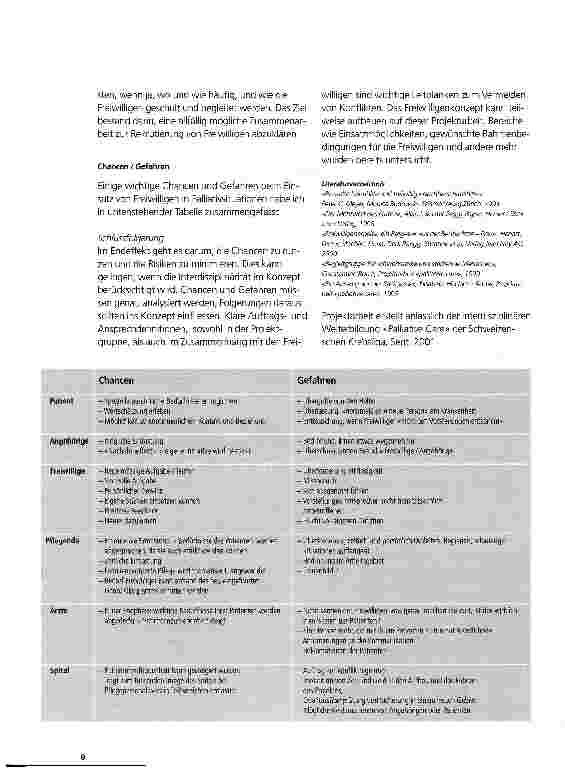 Vorschauseite 6: Freiwillige Helfer im Akutspital