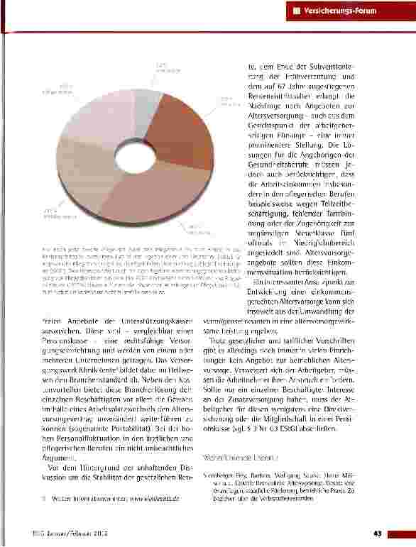 Vorschauseite 2: Altersvorsorge - auch ein Aspekt der betrieblichen Fürsorge in Gesundheitseinrichtungen