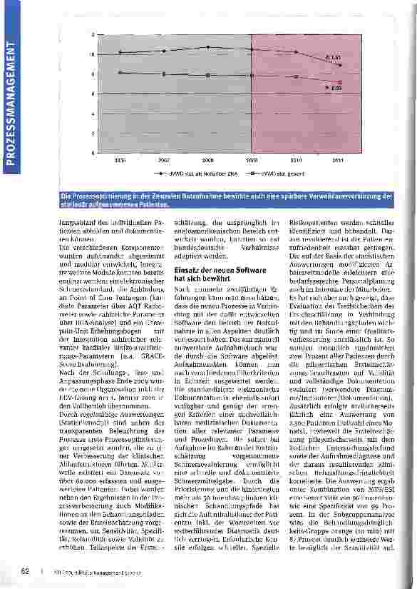 Vorschauseite 3: Optimierung in der Notaufnahme
