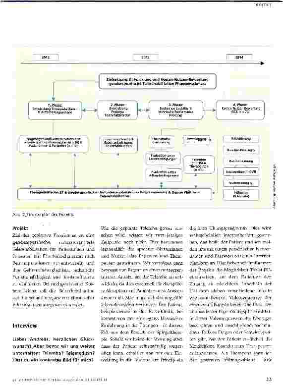 Vorschauseite 2: PAtient Centered Telerehabilitation - PACT
