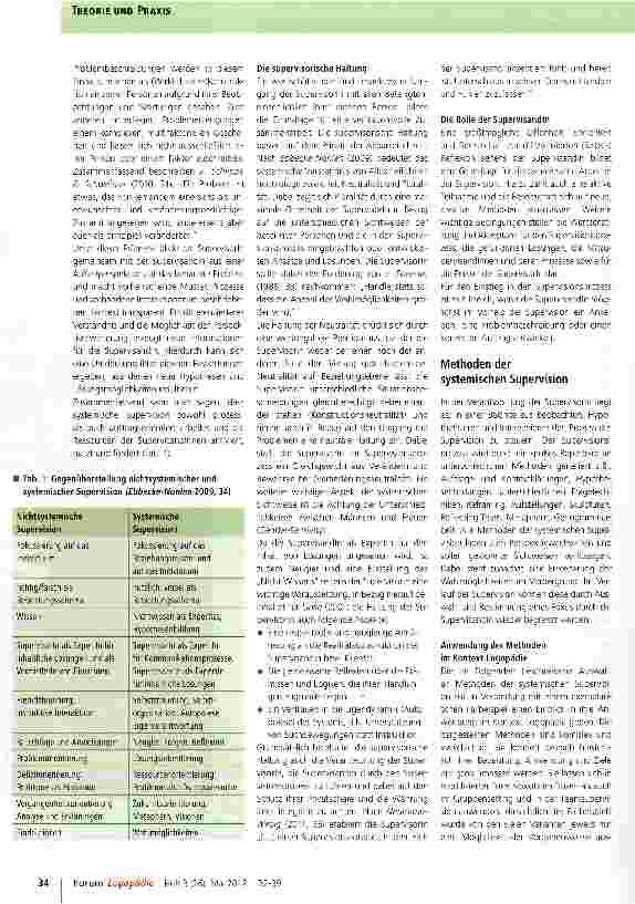 Vorschauseite 3: Einblicke in die systemische Supervision