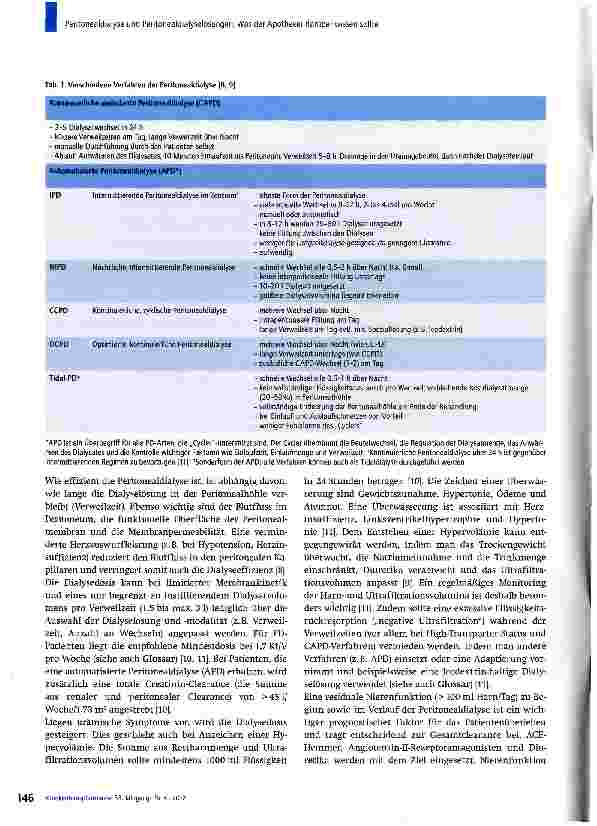 Vorschauseite 2: Peritonealdialyse und Peritonealdialyselösungen