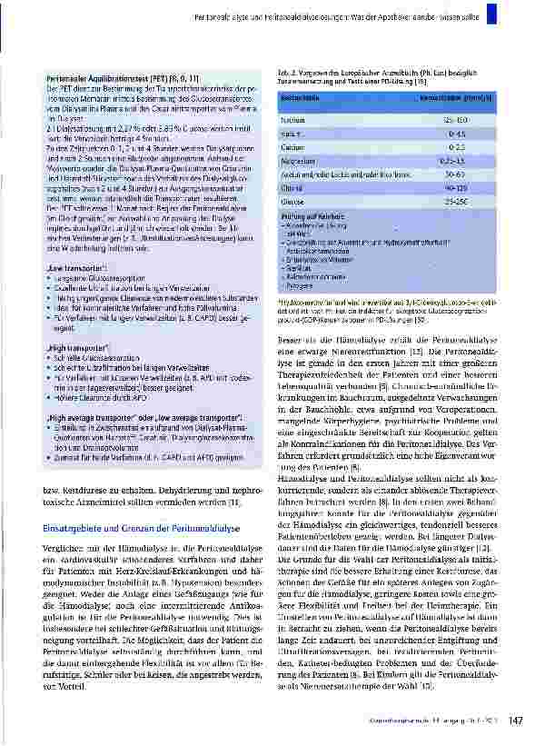 Vorschauseite 3: Peritonealdialyse und Peritonealdialyselösungen