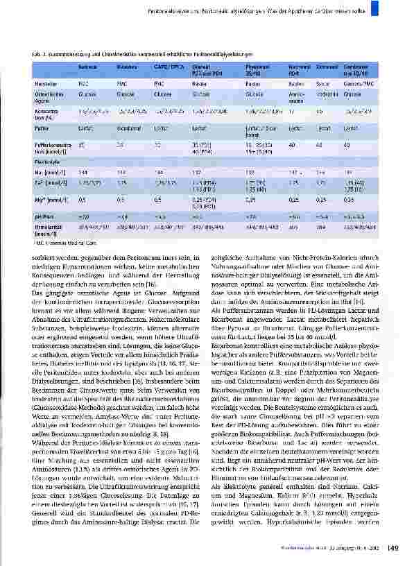Vorschauseite 5: Peritonealdialyse und Peritonealdialyselösungen