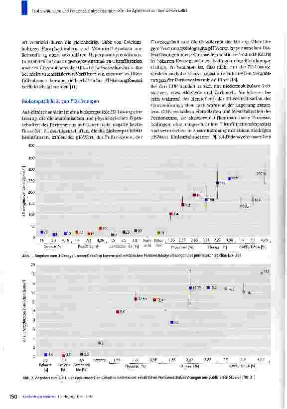 Vorschauseite 6: Peritonealdialyse und Peritonealdialyselösungen