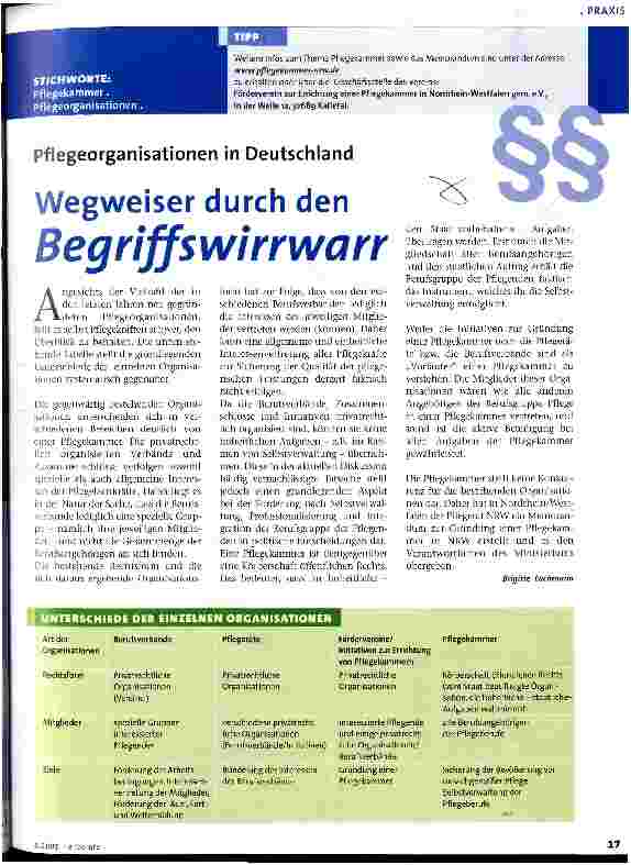 Vorschauseite 1: Wegweiser durch den Begriffswirrwarr