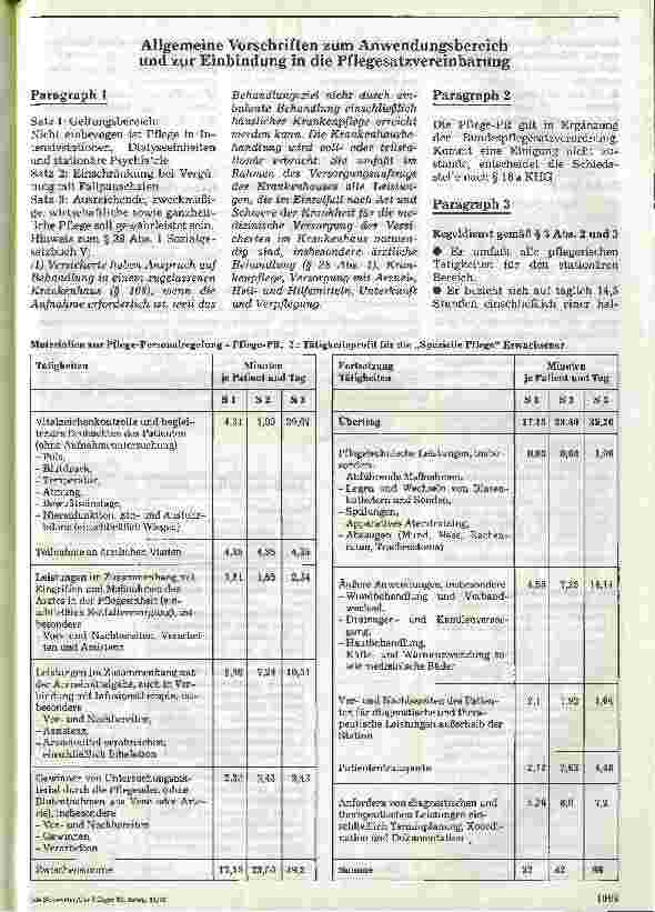 Vorschauseite 3: Die Pflege-Personalregelung