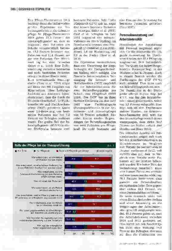 Vorschauseite 3: Riskante Personalsituation auf Intensivstationen