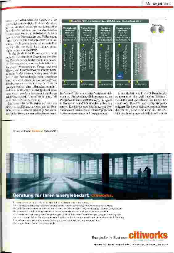 Vorschauseite 2: Kein einheitlicher Datenpool! Human-Ressource-Software