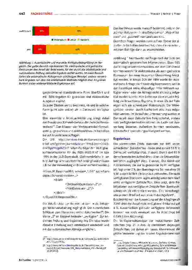 Vorschauseite 3: Kombinierte Zitationsanalyse in Zeitschriften und Datenbanken