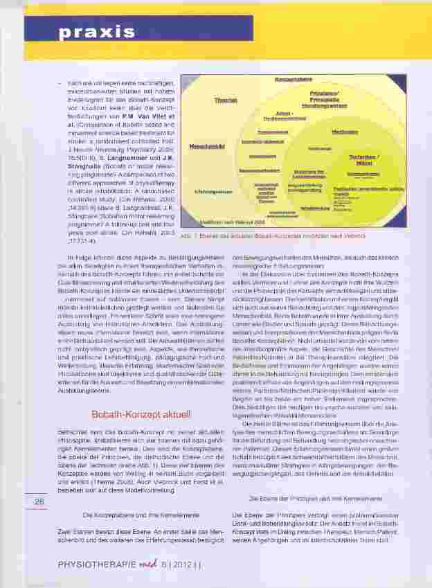 Vorschauseite 6: Das Bobath-Konzept ein Auslaufmodell in der neurologischen Rehabilitation von Erwachsenen?