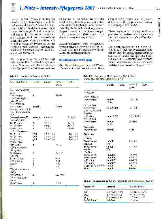 Vorschauseite 2: Blutgasanalyse - Teil 2