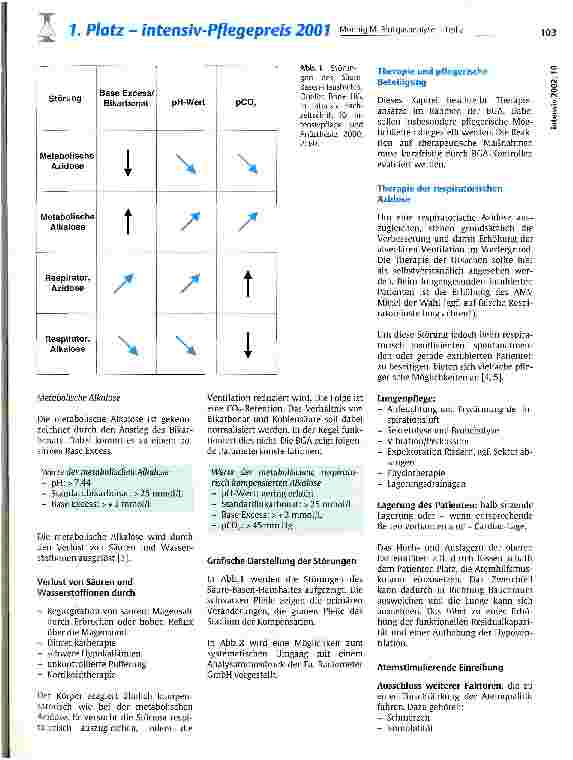 Vorschauseite 4: Blutgasanalyse - Teil 2