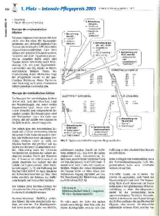 Vorschauseite 5: Blutgasanalyse - Teil 2