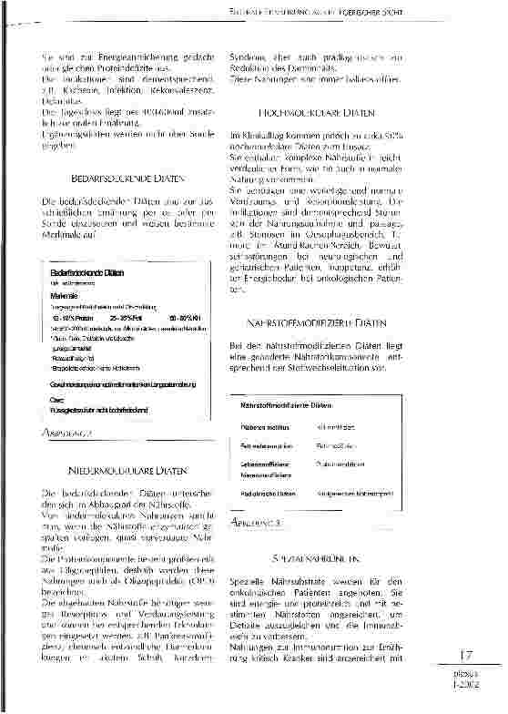 Vorschauseite 2: Enterale Ernährung aus pflegerischer Sicht