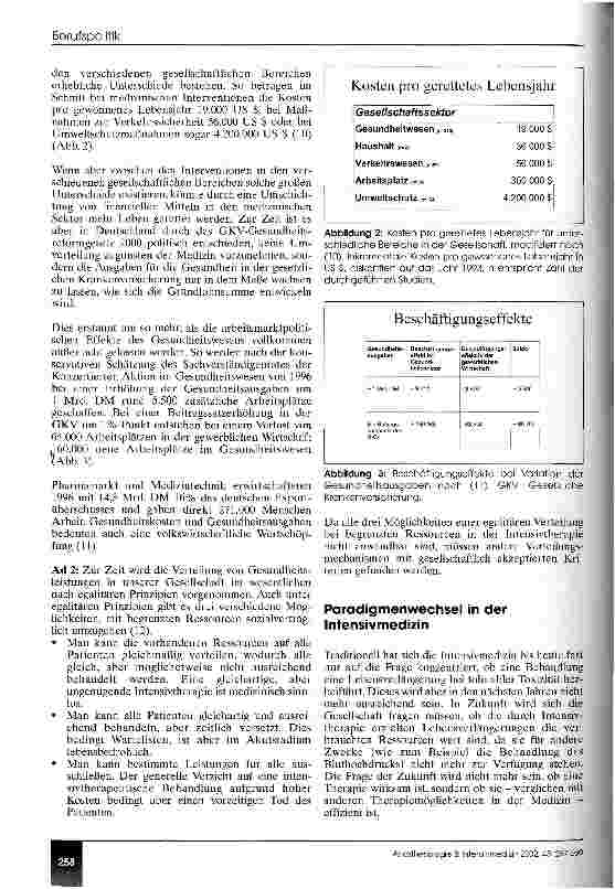 Vorschauseite 2: Rationalisierung versus Rationierung in der Intensivtherapie