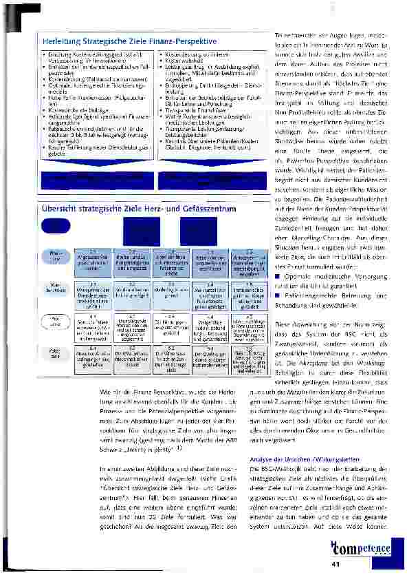 Vorschauseite 2: Balanced Scorecard im Schweizer Herzund Gefässzentrum