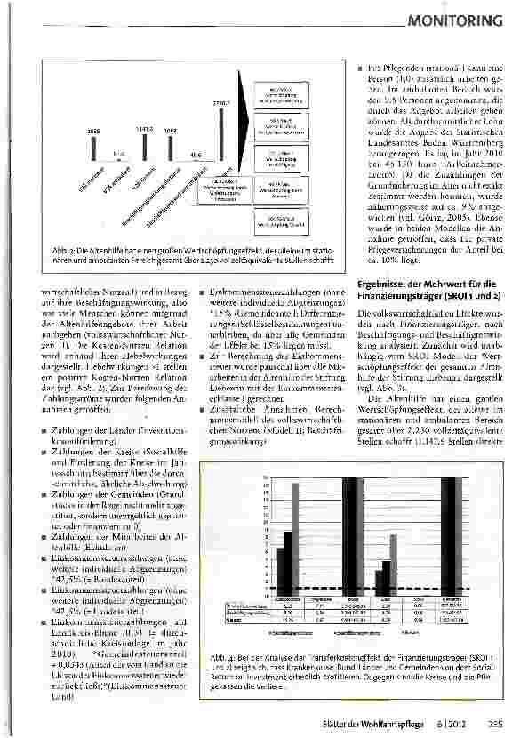 Vorschauseite 3: Der Mehrwert der Sozialen Arbeit