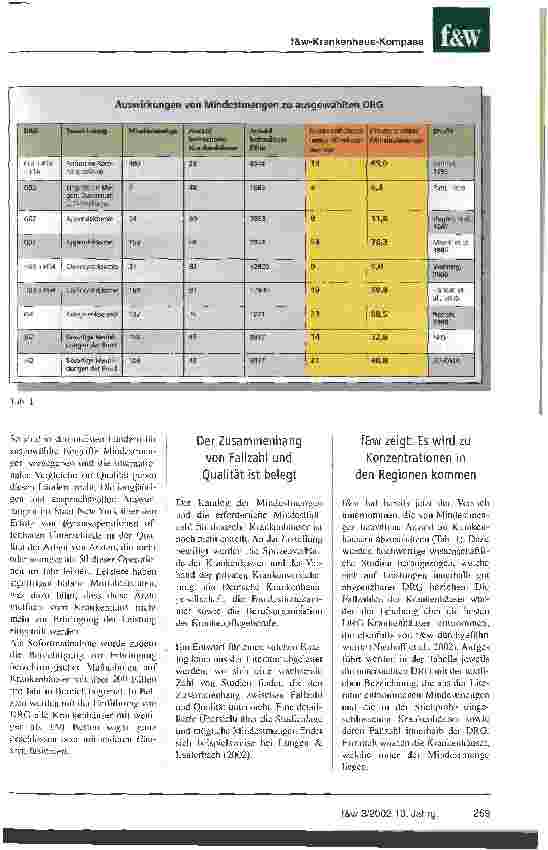 Vorschauseite 2: So manche Klinik wird ihr Leistungsspektrum straffen müssen