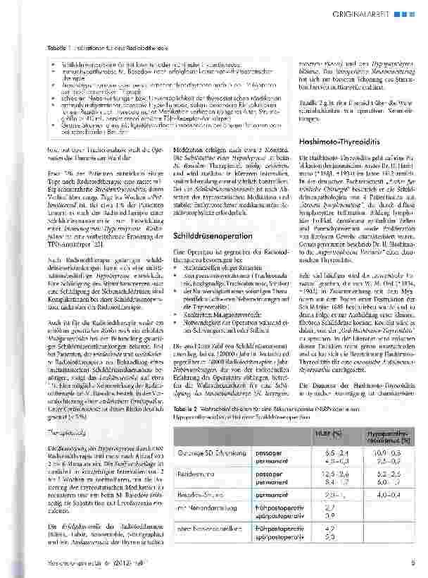 Vorschauseite 2: Erkrankungen der Schilddrüse