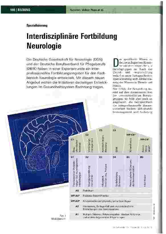 Vorschauseite 1: Interdisziplinäre Fortbildung Neurologie