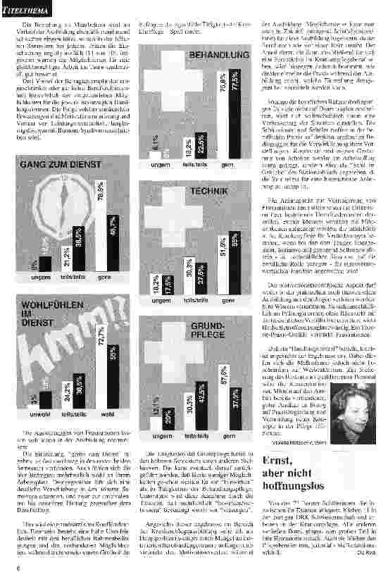 Vorschauseite 3: Krankenpflegeausbildung: Der Einstieg zum Ausstieg? Ergebnisse einer soziologischen Befragung