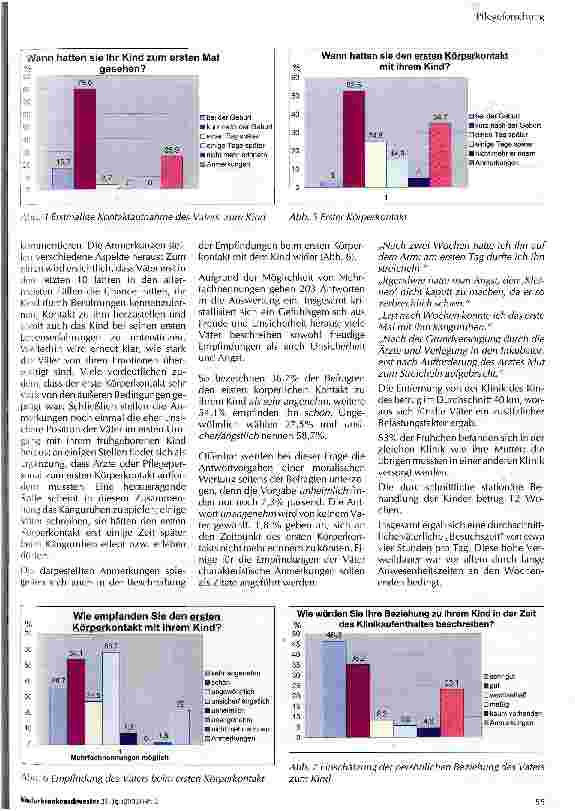 Vorschauseite 3: Väter frühgeborener Kinder