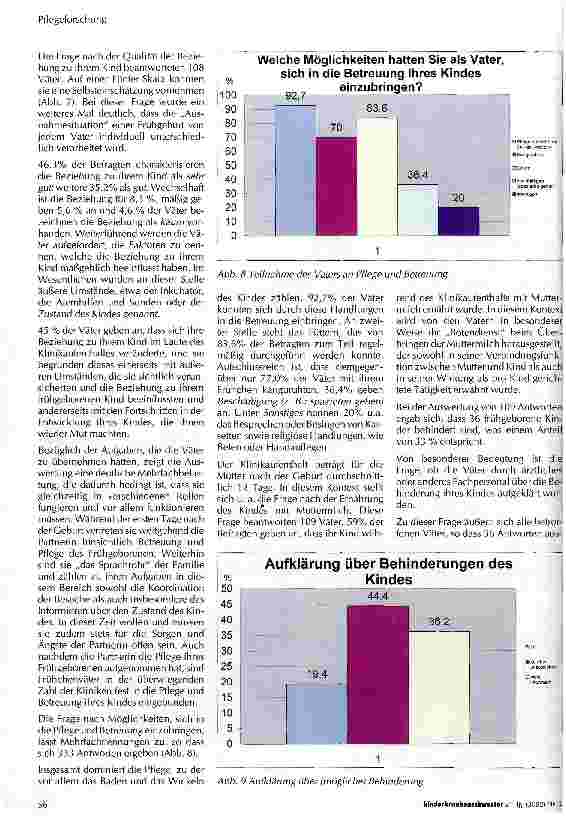 Vorschauseite 4: Väter frühgeborener Kinder