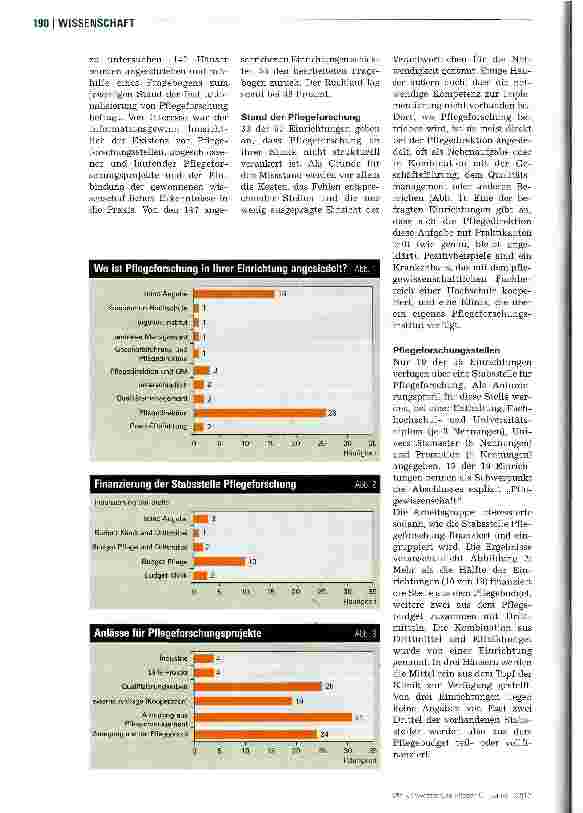 Vorschauseite 2: Wo steht die klinische Pflegeforschung?