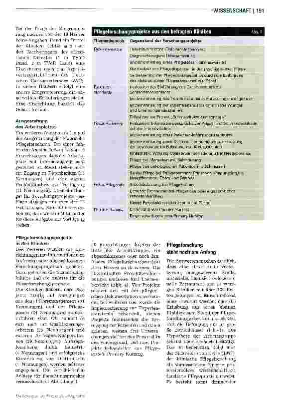 Vorschauseite 3: Wo steht die klinische Pflegeforschung?