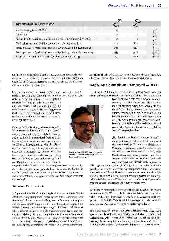 Vorschauseite 2: Das andere Geschlecht