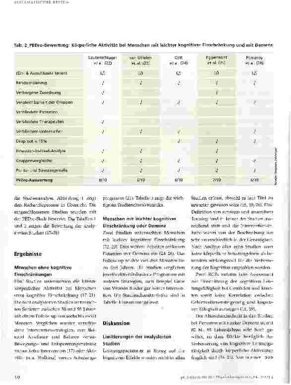 Vorschauseite 4: Körperliche Aktivität bei Demenz