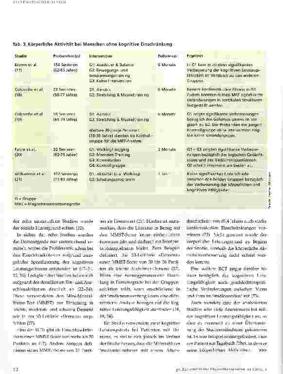 Vorschauseite 5: Körperliche Aktivität bei Demenz