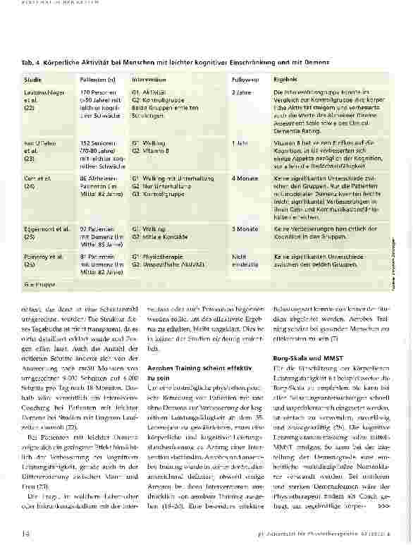 Vorschauseite 6: Körperliche Aktivität bei Demenz