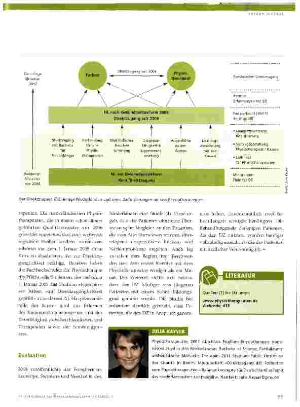 Vorschauseite 2: Der Direktzugang des Patienten zum Physiotherapeuten in den Niederlanden