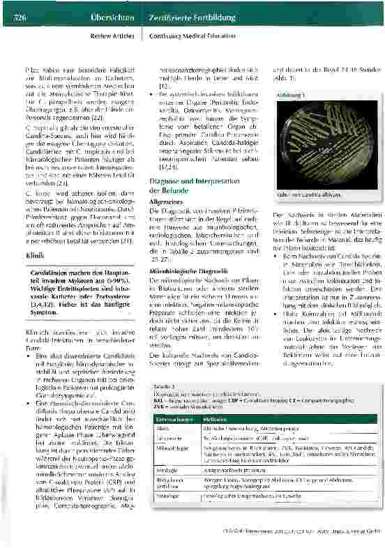 Vorschauseite 4: Invasive Pilzinfektionen bei kritisch kranken Patienten