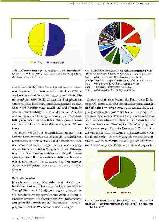 Vorschauseite 2: FACHUBERGREIFENDEFRUHREHABILITATION AN DER CHARITE