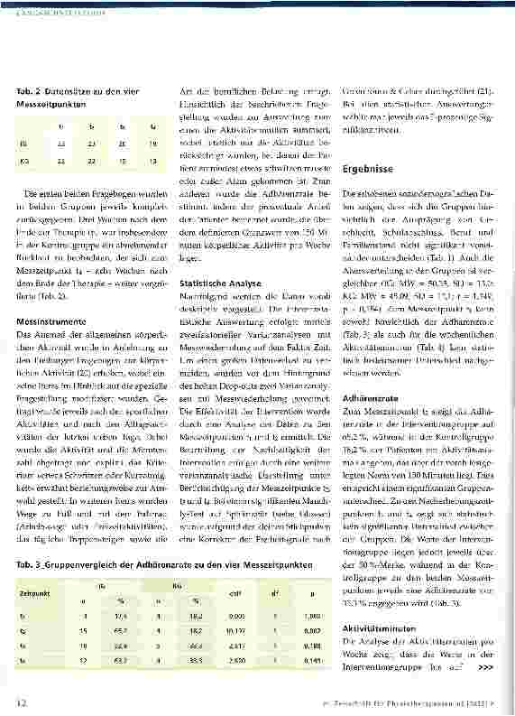 Vorschauseite 5: Änderung des Aktivitätsverhaltens im Rahmen von ambulanten physiotherapeutischen Behandlungen