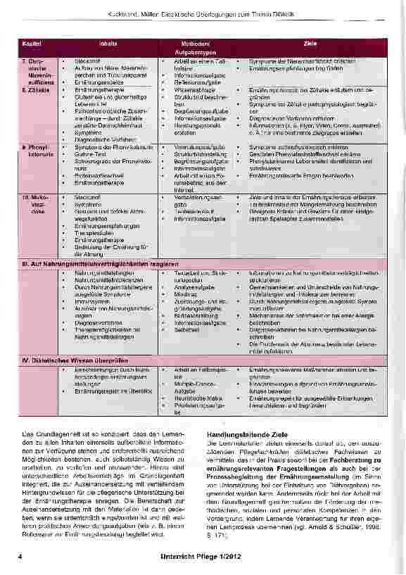 Vorschauseite 3: Didaktische Überlegungen zum Thema Diätetik