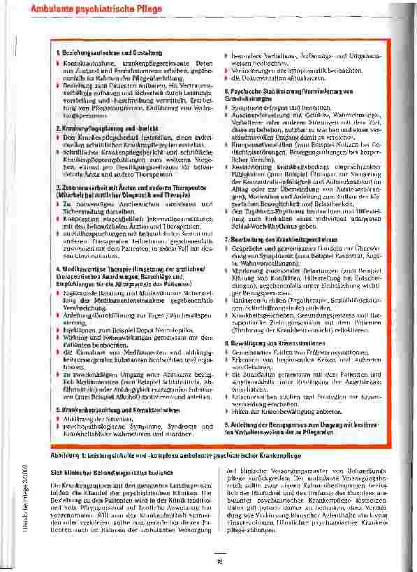 Vorschauseite 3: Die Bedürfnisse psychisch Kranker