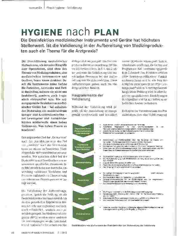 Vorschauseite 1: HYGIENE nach PLAN